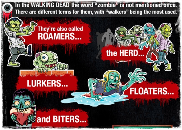 Walking-Dead-Infographic 2