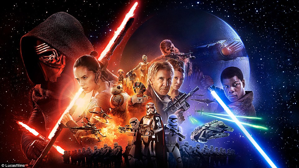 Star Wars: The Force Awakens (2015) 1 – isin