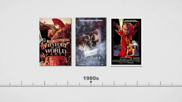 24x36: A Movie About Movie Posters (2016) 17 – 24x36 14
